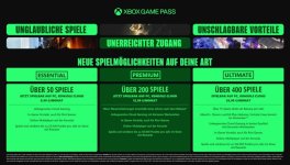xbox-game-pass-354-980x557.jpg.pagespeed.ce.5h3kpGcCKr.jpg