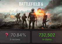 Screenshot 2025-10-10 at 18-13-29 Battlefield™ 6 Steam Charts · SteamDB.webp