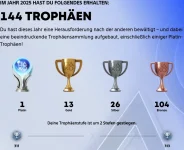 Screenshot 2025-12-09 at 19-07-53 kupf0rx Rückblick 2025 PlayStation.webp