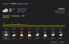 wetterfebruar2026.webp