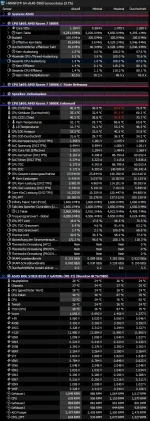 #1 Stock - 1 Durchgang.webp