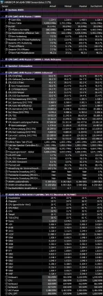 #4 -20mV - PBO MOBO - 15437 Punkte.webp
