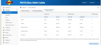 Screenshot 2026-07-18 at 20-22-34 FRITZ!Box 6660 Cable.webp