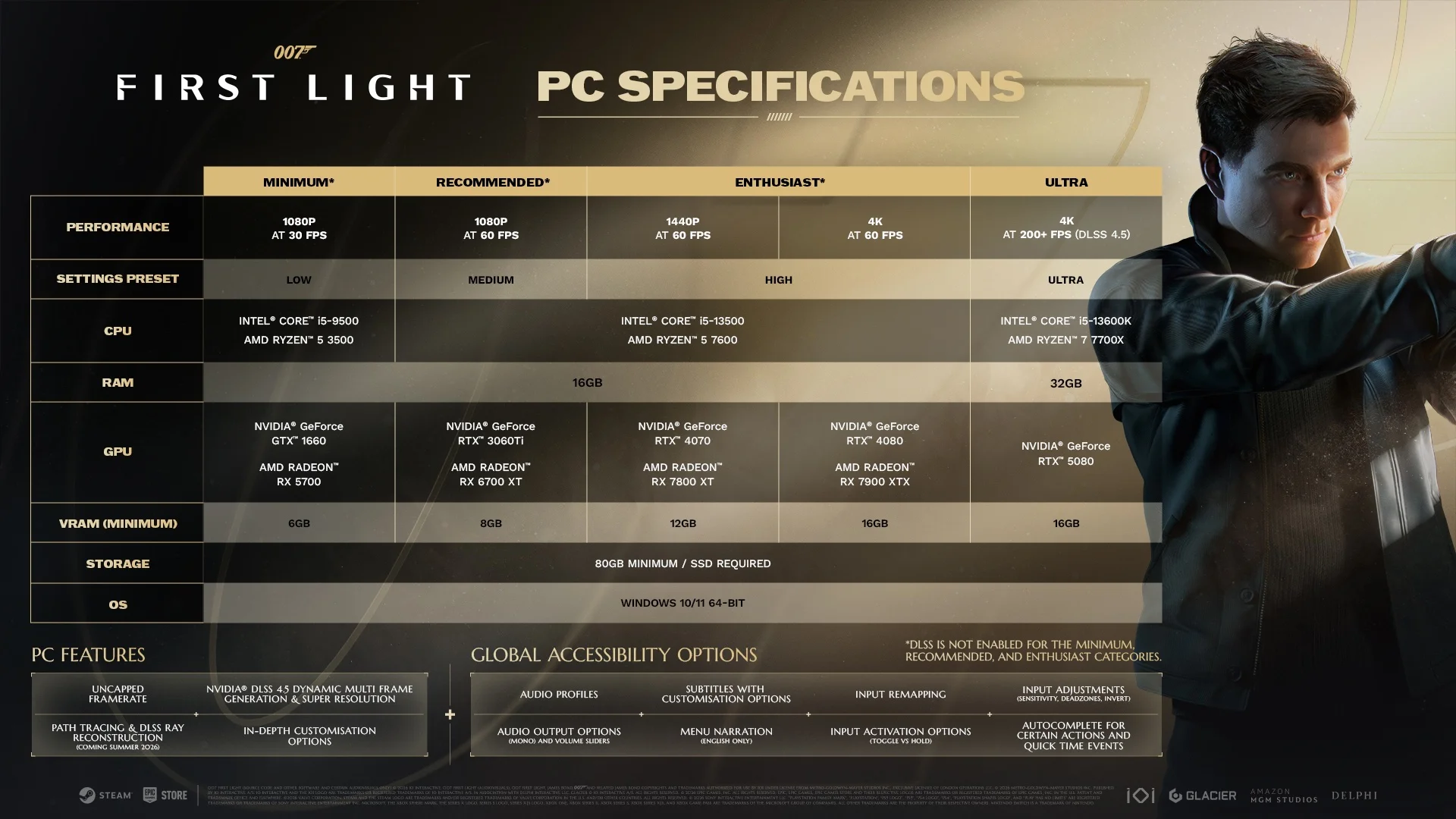 007-First-Light-PC-requirements-native-resolutions.webp